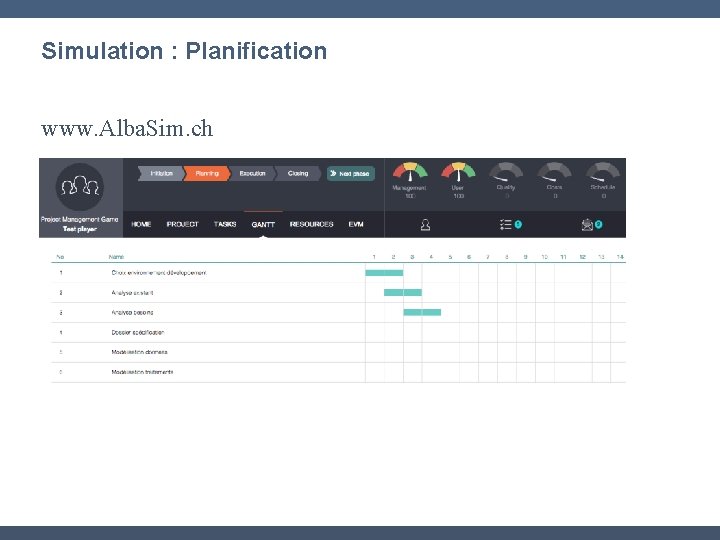 Simulation : Planification www. Alba. Sim. ch 