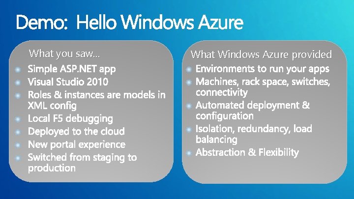 What you saw… What Windows Azure provided 