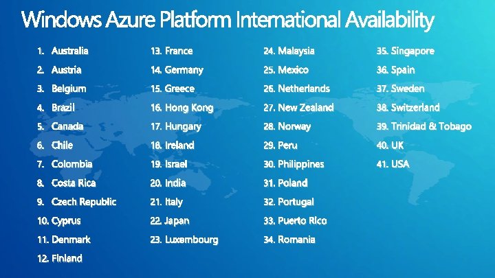 1. Australia 13. France 24. Malaysia 35. Singapore 2. Austria 14. Germany 25. Mexico