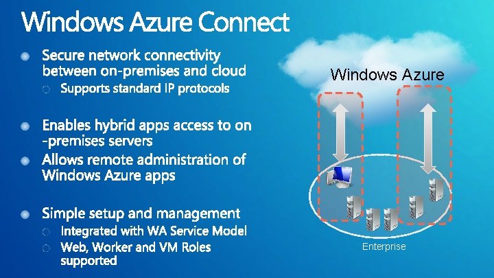 Windows Azure Enterprise 