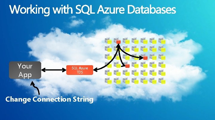 Your App SQL Azure TDS Change Connection String 