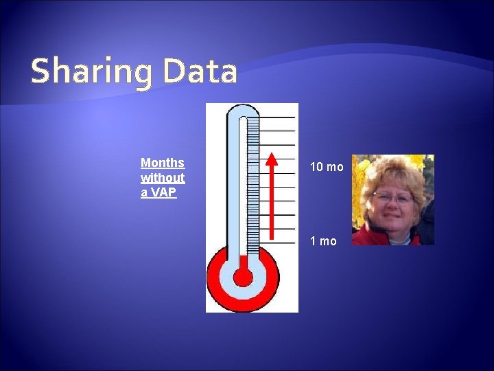 Sharing Data Months without a VAP 10 mo 1 mo 