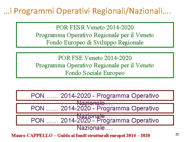 …i Programmi Operativi Regionali/Nazionali…. POR FESR Veneto 2014 -2020 Programma Operativo Regionale per il