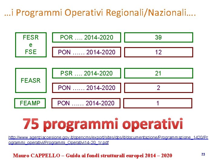 …i Programmi Operativi Regionali/Nazionali…. FESR e FSE POR …. 2014 -2020 39 PON ……