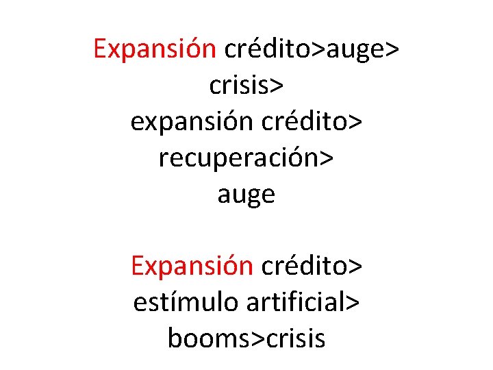 Expansión crédito>auge> crisis> expansión crédito> recuperación> auge Expansión crédito> estímulo artificial> booms>crisis 