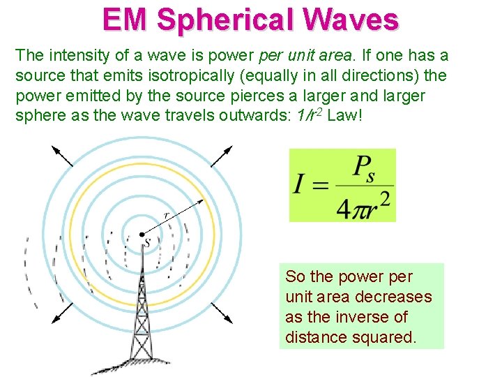 EM Spherical Waves The intensity of a wave is power per unit area. If