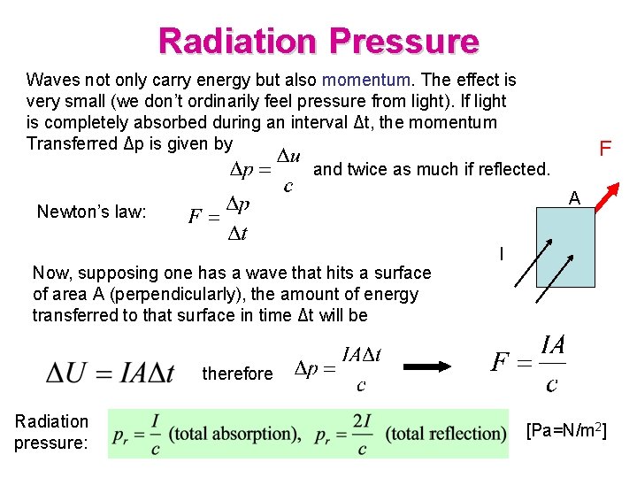 Radiation Pressure Waves not only carry energy but also momentum. The effect is very