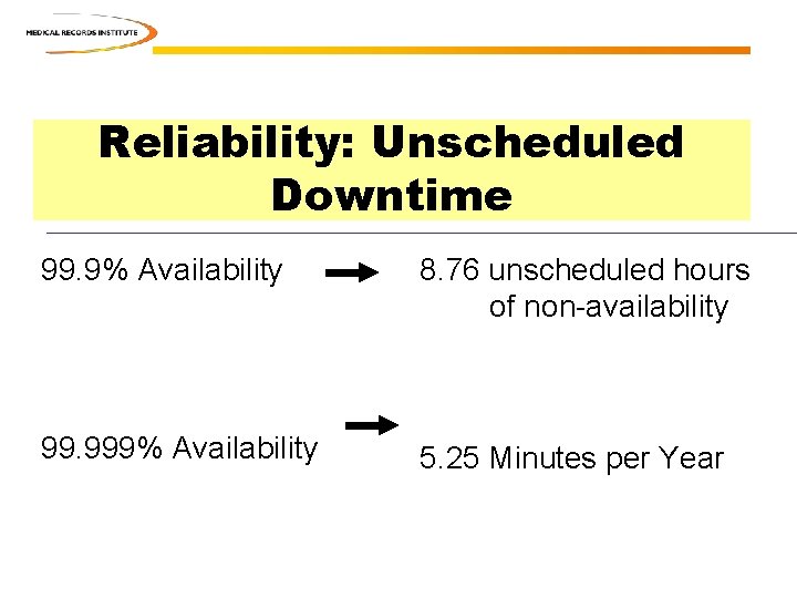 Reliability: Unscheduled Downtime 99. 9% Availability 8. 76 unscheduled hours of non-availability 99. 999%