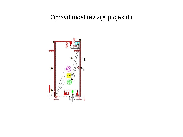 Opravdanost revizije projekata 