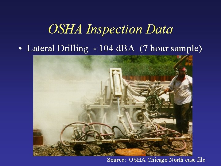 OSHA Inspection Data • Lateral Drilling - 104 d. BA (7 hour sample) Source: