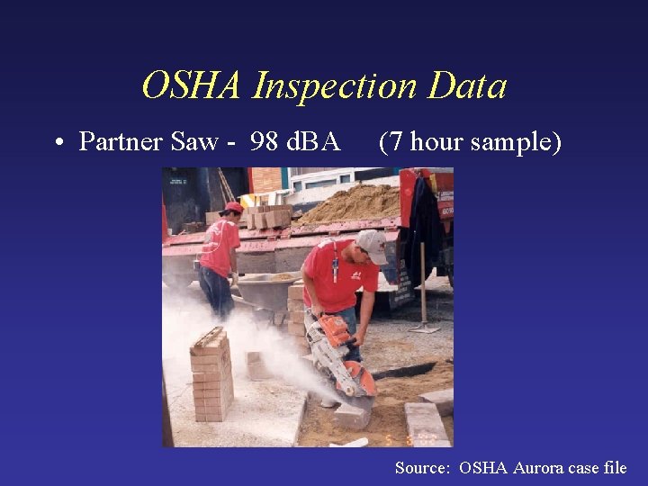 OSHA Inspection Data • Partner Saw - 98 d. BA (7 hour sample) Source: