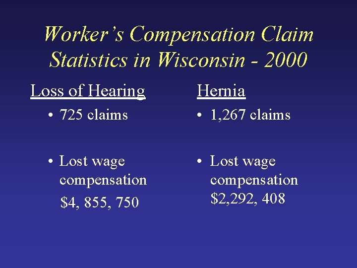 Worker’s Compensation Claim Statistics in Wisconsin - 2000 Loss of Hearing Hernia • 725 Worker’s Compensation Claim Statistics in Wisconsin - 2000 Loss of Hearing Hernia • 725
