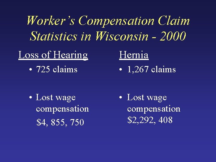 Worker’s Compensation Claim Statistics in Wisconsin - 2000 Loss of Hearing Hernia • 725
