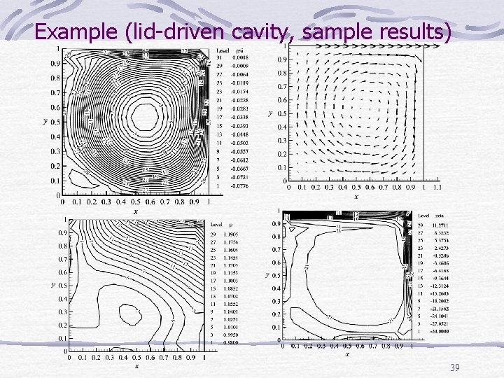 Example (lid-driven cavity, sample results) 39 