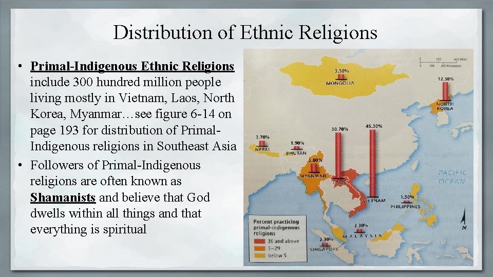 Distribution of Ethnic Religions • Primal-Indigenous Ethnic Religions include 300 hundred million people living