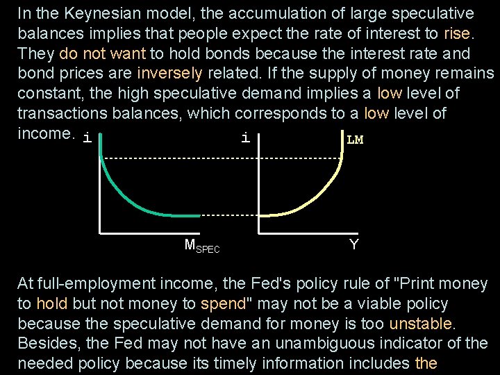 In the Keynesian model, the accumulation of large speculative balances implies that people expect