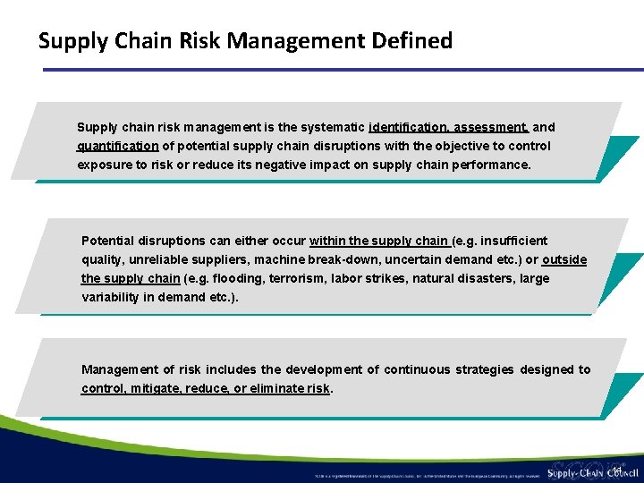 Supply Chain Risk Management Defined Supply chain risk management is the systematic identification, assessment, Supply Chain Risk Management Defined Supply chain risk management is the systematic identification, assessment,