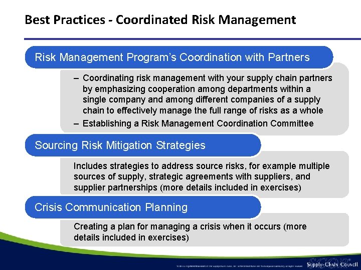 Best Practices - Coordinated Risk Management Program’s Coordination with Partners – Coordinating risk management Best Practices - Coordinated Risk Management Program’s Coordination with Partners – Coordinating risk management