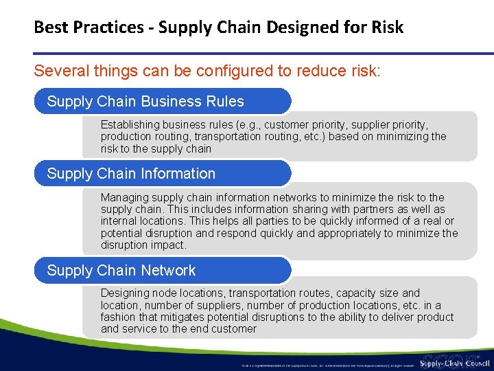 Best Practices - Supply Chain Designed for Risk Several things can be configured to Best Practices - Supply Chain Designed for Risk Several things can be configured to