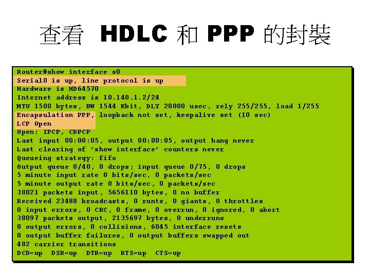 查看 HDLC 和 PPP 的封裝 Router#show interface s 0 Serial 0 is up, line