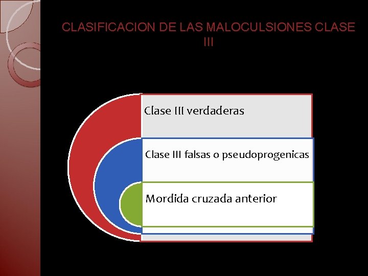 CLASIFICACION DE LAS MALOCULSIONES CLASE III Clase III verdaderas Clase III falsas o pseudoprogenicas