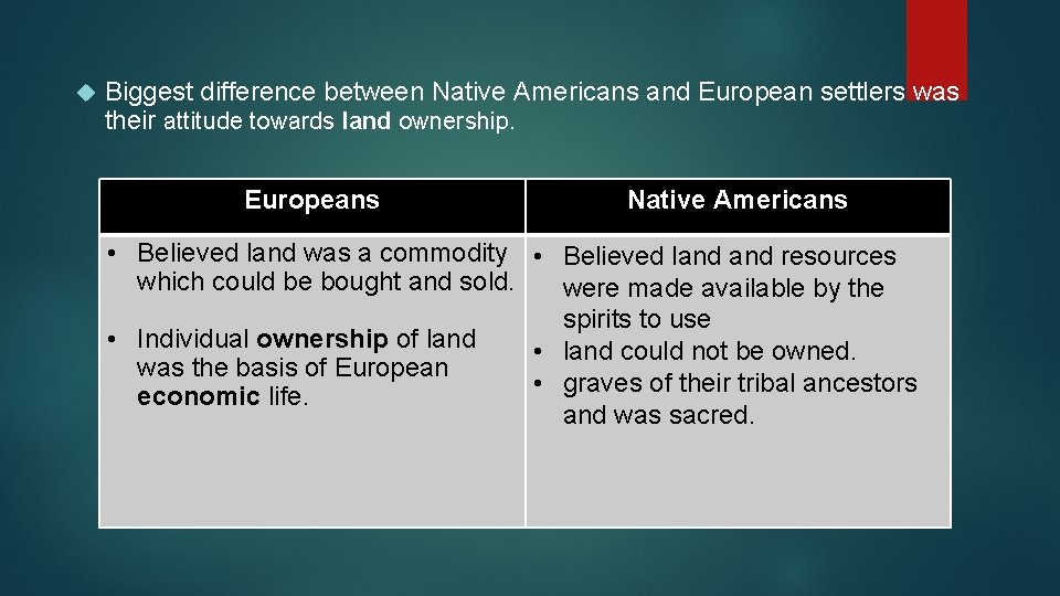  Biggest difference between Native Americans and European settlers was their attitude towards land