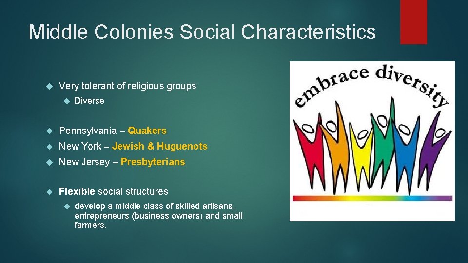 Middle Colonies Social Characteristics Very tolerant of religious groups Diverse Pennsylvania – Quakers New