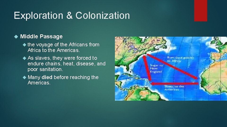 Exploration & Colonization Middle Passage the voyage of the Africans from Africa to the