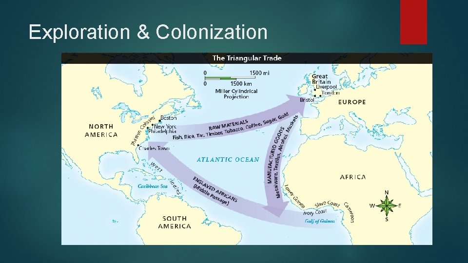 Exploration & Colonization. 