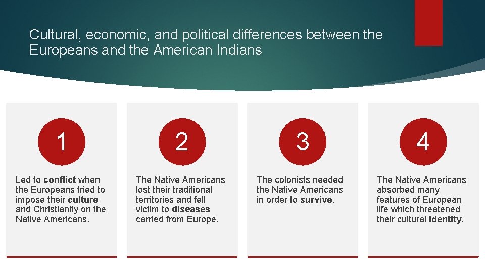 Cultural, economic, and political differences between the Europeans and the American Indians 1 2