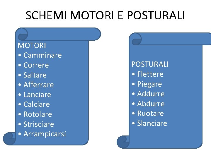 SCHEMI MOTORI E POSTURALI MOTORI • Camminare • Correre • Saltare • Afferrare •