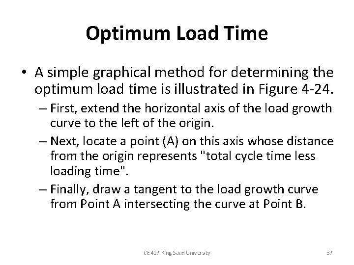 Optimum Load Time • A simple graphical method for determining the optimum load time