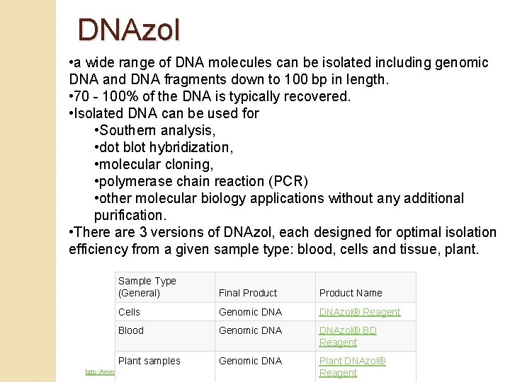 DNAzol • a wide range of DNA molecules can be isolated including genomic DNA
