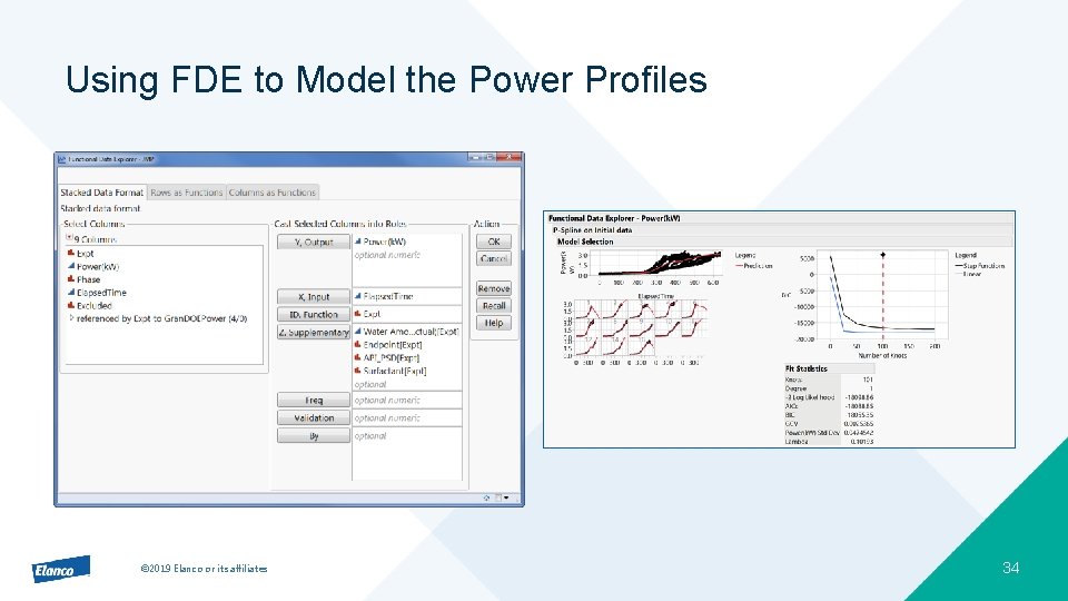 Using FDE to Model the Power Profiles © 2019 Elanco or its affiliates 34