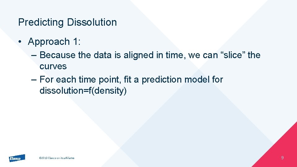Predicting Dissolution • Approach 1: – Because the data is aligned in time, we