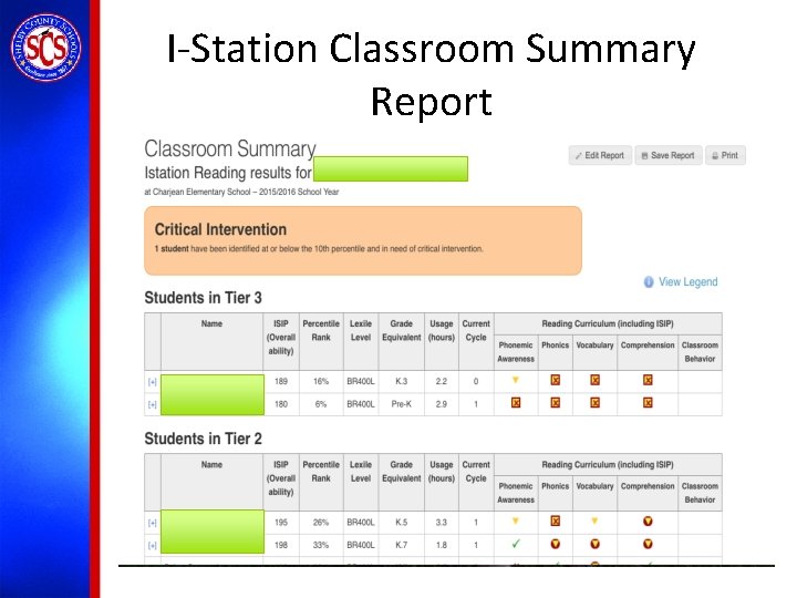 I-Station Classroom Summary Report 
