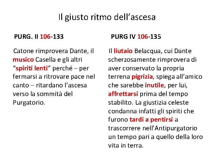 Il giusto ritmo dell’ascesa PURG. II 106 -133 Catone rimprovera Dante, il musico Casella