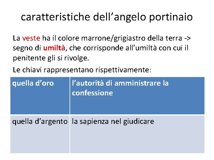 caratteristiche dell’angelo portinaio La veste ha il colore marrone/grigiastro della terra -> segno di