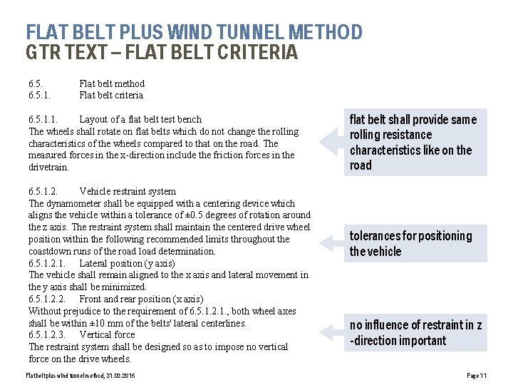 FLAT BELT PLUS WIND TUNNEL METHOD GTR TEXT – FLAT BELT CRITERIA 6. 5.