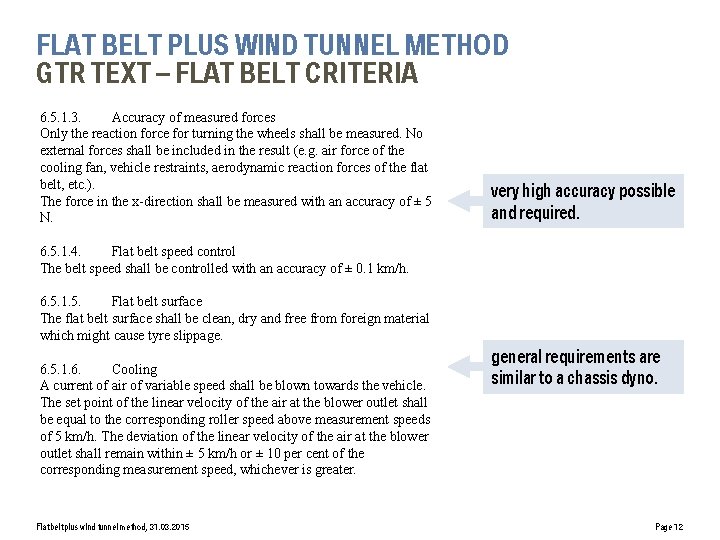 FLAT BELT PLUS WIND TUNNEL METHOD GTR TEXT – FLAT BELT CRITERIA 6. 5.