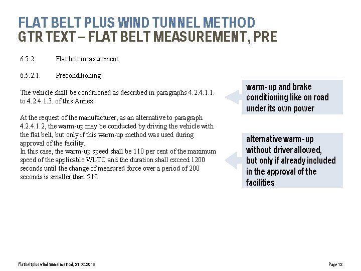 FLAT BELT PLUS WIND TUNNEL METHOD GTR TEXT – FLAT BELT MEASUREMENT, PRE 6.
