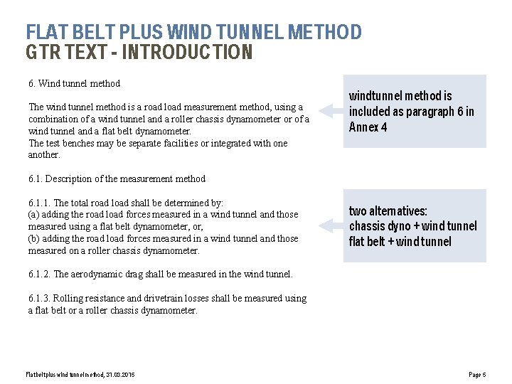 FLAT BELT PLUS WIND TUNNEL METHOD GTR TEXT - INTRODUCTION 6. Wind tunnel method