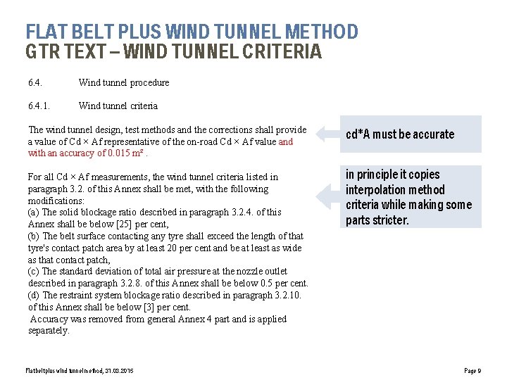 FLAT BELT PLUS WIND TUNNEL METHOD GTR TEXT – WIND TUNNEL CRITERIA 6. 4.