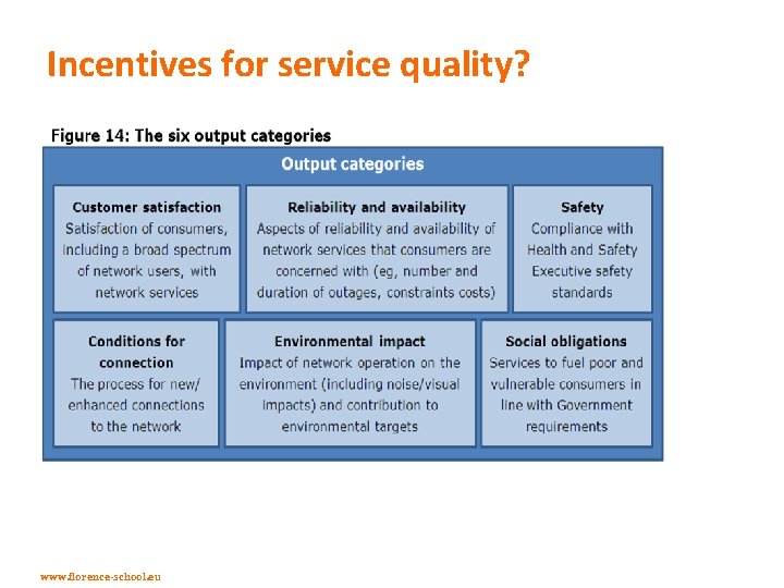 Incentives for service quality? www. florence-school. eu 
