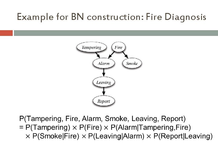 Example for BN construction: Fire Diagnosis 