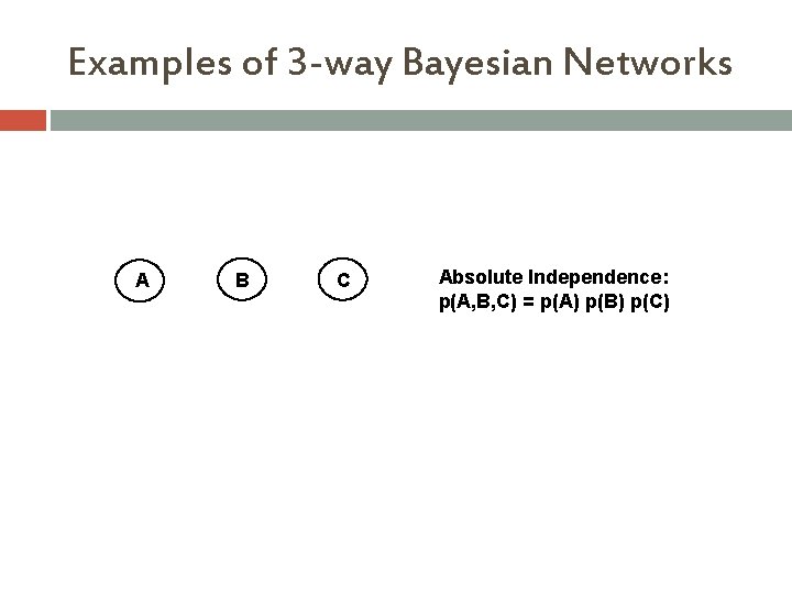 Examples of 3 -way Bayesian Networks A B C Absolute Independence: p(A, B, C)