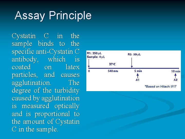 Assay Principle Cystatin C in the sample binds to the specific anti-Cystatin C antibody, Assay Principle Cystatin C in the sample binds to the specific anti-Cystatin C antibody,