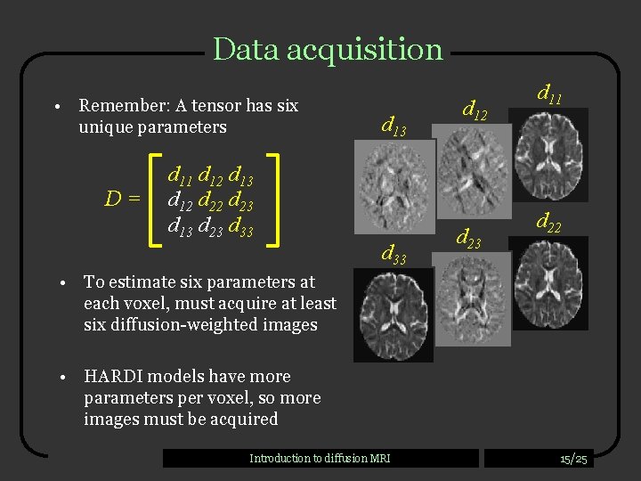 Data acquisition • Remember: A tensor has six unique parameters D= d 11 d