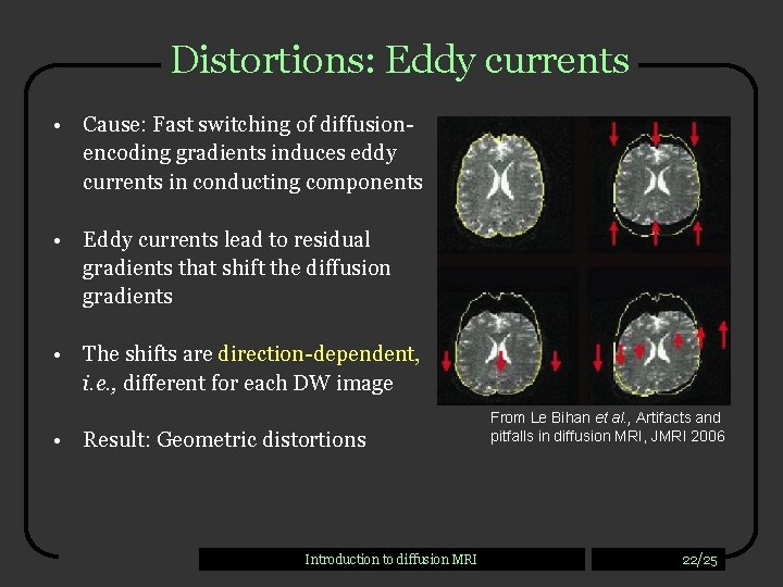 Distortions: Eddy currents • Cause: Fast switching of diffusionencoding gradients induces eddy currents in