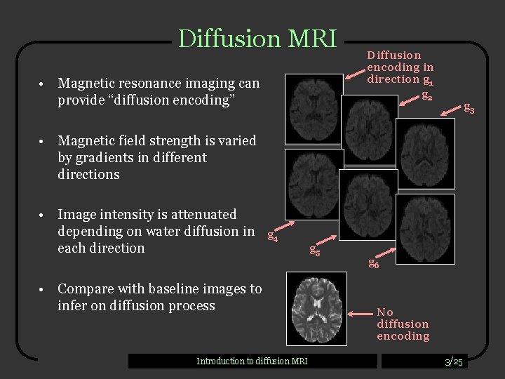 Diffusion MRI • Magnetic resonance imaging can provide “diffusion encoding” Diffusion encoding in direction
